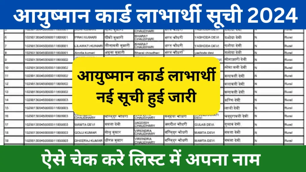 Ayushman Card Labharthi Suchi 