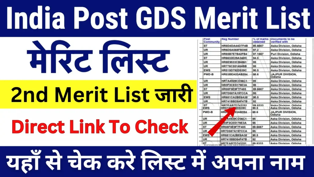 India Post GDS 2nd Merit List