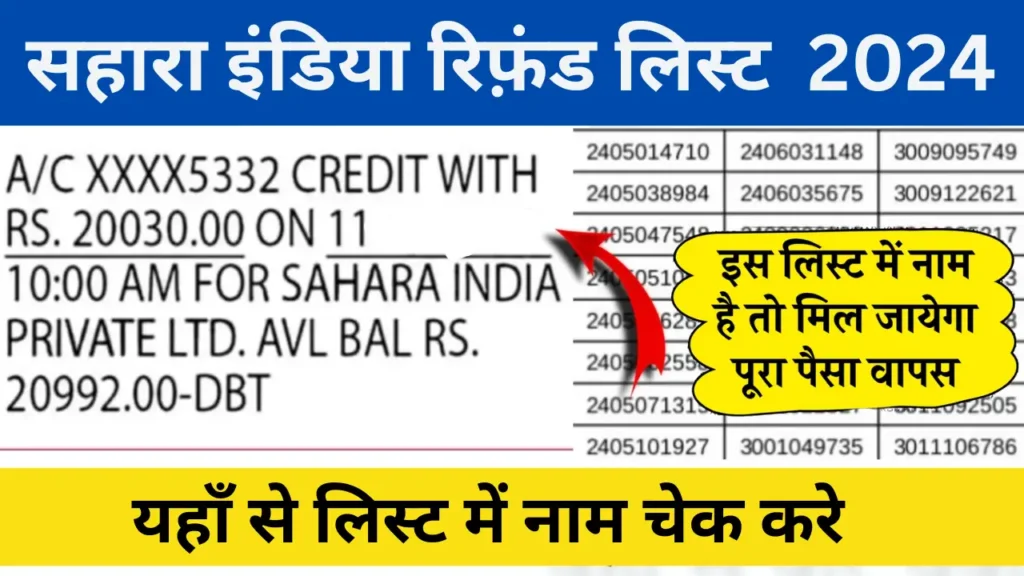 Sahara India Refund List